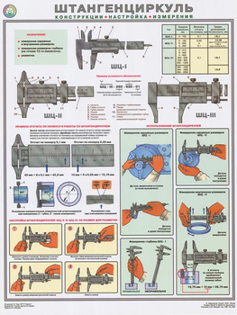ПС52 Штангенциркуль (конструкция, настройка, измерения) (пластик, А2, 1 лист) - Плакаты - Безопасность труда - Магазин охраны труда и техники безопасности stroiplakat.ru