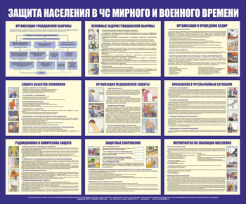 С125 Стенд Защита населения в чрезвычайных ситуациях мирного и военного времени (1200х1000мм, Пластик ПВХ 3 мм, Прямая печать на пластик) - Стенды - Стенды по гражданской обороне и чрезвычайным ситуациям - Магазин охраны труда и техники безопасности stroiplakat.ru