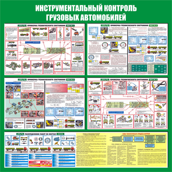 C29 Стенд инструментальный контроль грузовых автомобилей (1000х1000 мм, пластик ПВХ 3 мм, алюминиевый багет золотого цвета) - Стенды - Тематические стенды - Магазин охраны труда и техники безопасности stroiplakat.ru