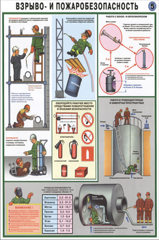 ПС13 Техника безопасности при сварочных работах (бумага, А2, 5 листов) - Плакаты - Сварочные работы - Магазин охраны труда и техники безопасности stroiplakat.ru