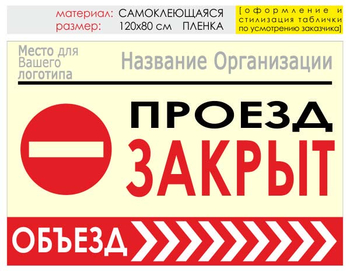 Информационный щит "объезд справа" (пленка, 120х90 см) t13 - Охрана труда на строительных площадках - Информационные щиты - Магазин охраны труда и техники безопасности stroiplakat.ru