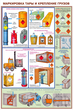 ПС05 Перевозка опасных грузов автотранспортом (ламинированная бумага, А2, 5 листов) - Плакаты - Автотранспорт - Магазин охраны труда и техники безопасности stroiplakat.ru