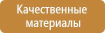 информационный стенд для педагогов