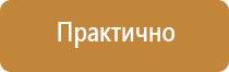 информационные стенды для школьной столовой