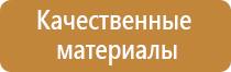 стенд охрана труда 6 карманов