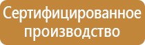 плакаты и знаки безопасности запрещающие