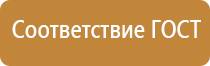 журнал осмотра помещений по пожарной безопасности