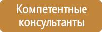 журнал осмотра помещений по пожарной безопасности