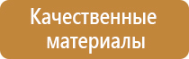 информационный стенд банка