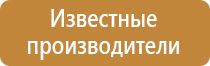 информационный стенд гто