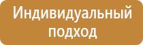 стенд безопасность дорожного движения для школы