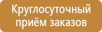 переносные плакаты и знаки безопасности комплект