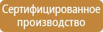 аптечка оказания первой помощи пр 1331н