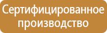 журнал регистрации использования аптечек первой помощи изделий