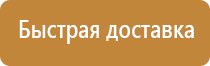 плакат правила пожарной безопасности