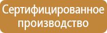 информационные плакаты егэ 2022 на стенд