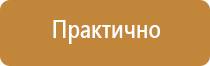 воинский учет наглядная агитация информационный стенд