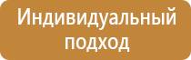 вывески информационные стенды