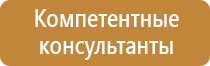 назначение плакатов и знаков безопасности