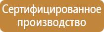 информационный профсоюзный стенд