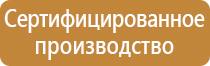 окпд 2 стенды информационные из пвх