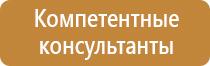 предписывающие знаки безопасности по охране труда