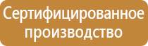 стенд по пожарной безопасности на предприятии