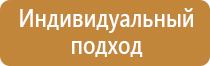 информационный стенд для сотрудников