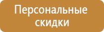 знаки пожарной безопасности назначение