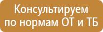 информационный стенд кафе