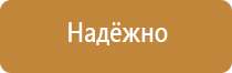 указательные знаки безопасности по охране труда