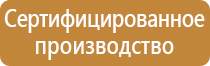 стенд пожарной безопасности гост